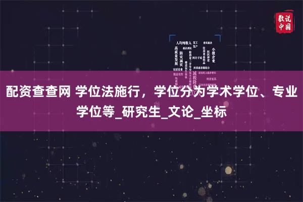 配资查查网 学位法施行，学位分为学术学位、专业学位等_研究生_文论_坐标