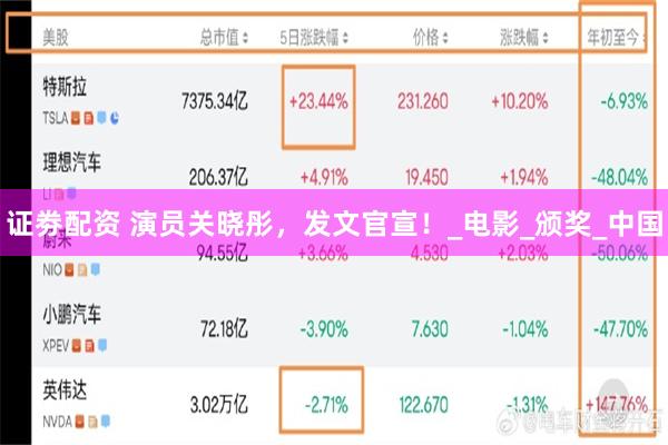 证劵配资 演员关晓彤，发文官宣！_电影_颁奖_中国
