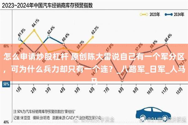 怎么申请炒股杠杆 原创陈大雷说自己有一个军分区，可为什么兵力却只有一个连？_八路军_日军_人马