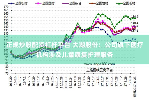 正规炒股配资杠杆平台 大湖股份：公司旗下医疗机构涉及儿童康复护理服务