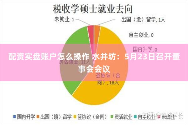 配资实盘账户怎么操作 水井坊：5月23日召开董事会会议