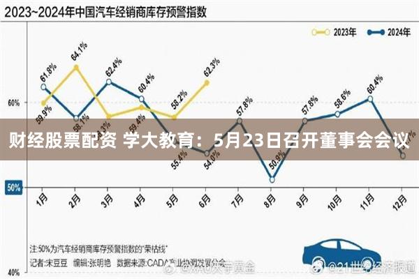财经股票配资 学大教育：5月23日召开董事会会议