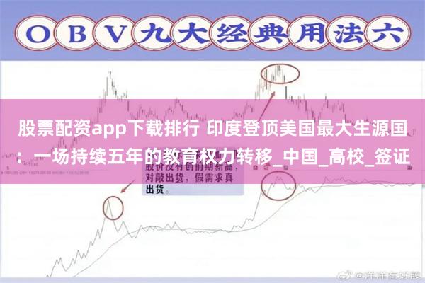 股票配资app下载排行 印度登顶美国最大生源国：一场持续五年的教育权力转移_中国_高校_签证