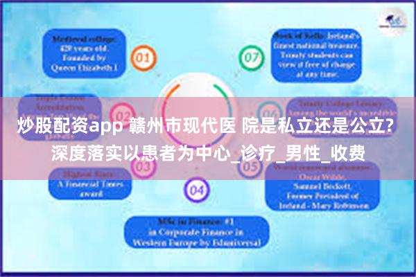 炒股配资app 赣州市现代医 院是私立还是公立? 深度落实以患者为中心_诊疗_男性_收费