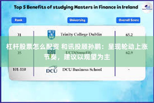 杠杆股票怎么配资 和讯投顾孙鹏：呈现轮动上涨节奏，建议以观望为主