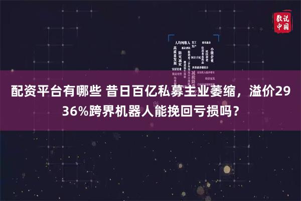 配资平台有哪些 昔日百亿私募主业萎缩，溢价2936%跨界机器人能挽回亏损吗？