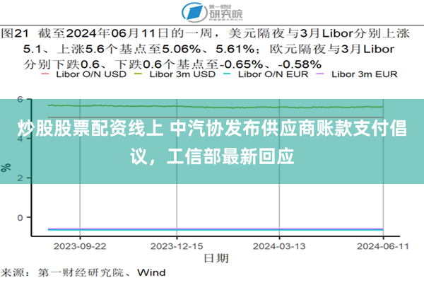 炒股股票配资线上 中汽协发布供应商账款支付倡议，工信部最新回应